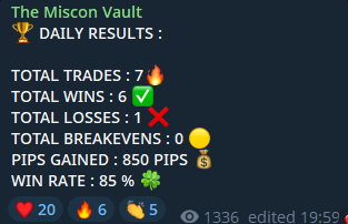 Miscon Vault daily results — 7 trades, 6 wins, 850 pips gained, 85% win rate