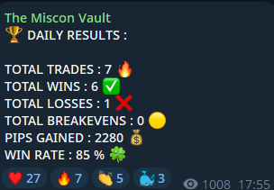 Miscon Vault daily results — 7 trades, 6 wins, 2,280 pips gained, 85% win rate