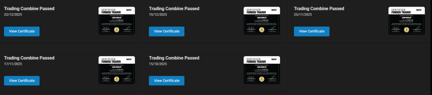Five TopStep Trading Combine Passed certificates for Leon Rowley