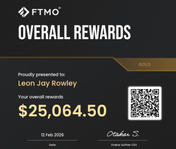 FTMO Overall Rewards certificate — Leon Jay Rowley, $25,064.50 Gold tier